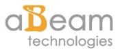 ABeam Technologies