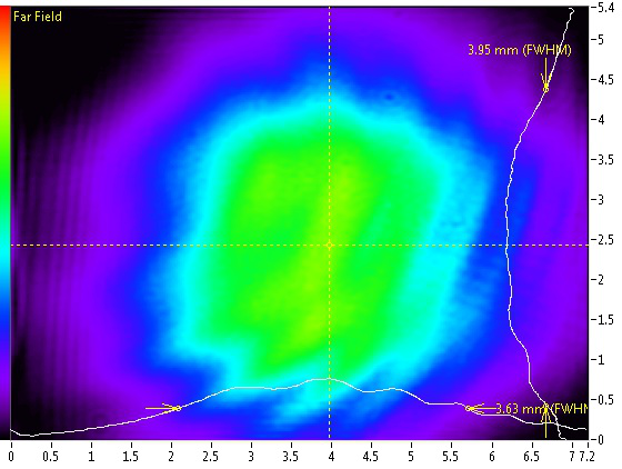 1064L-11B: 1064nm激光器(DPSS; MATCHBOX 2)图4
