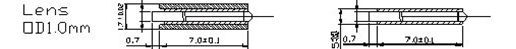 1064纳米光纤准直器图2