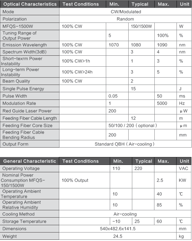 150/1500w qcw cw光纤激光器图5
