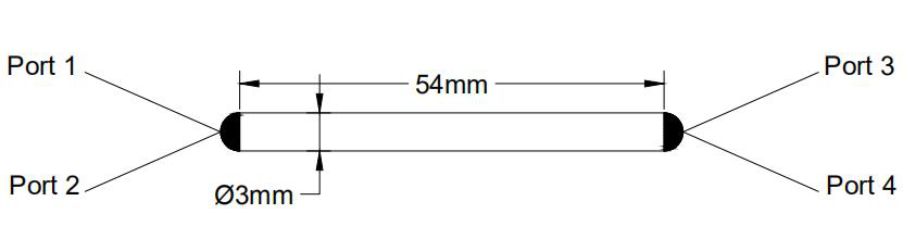 1550/980nm 2x2 PM光纤熔断器WDM图1