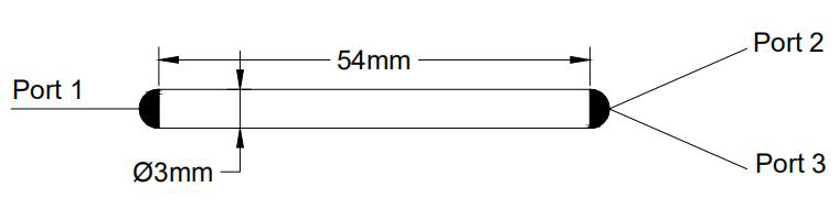 1550/980nm 2x2 PM光纤熔断器WDM图2