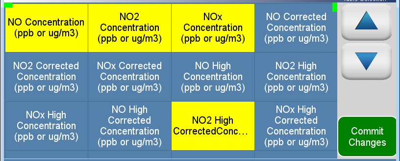 42iQ 高水平NO-NO2-NOx分析仪图60
