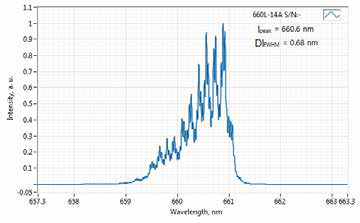 660L-14A: 660nm 90mW激光器（二极管；MATCHBOX 2)图2