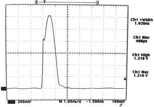 766短脉冲种子激光二极管驱动器图4