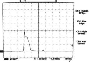766短脉冲种子激光二极管驱动器图3