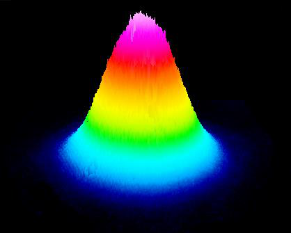 976 nm CW Fiber Laser图2