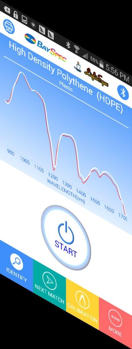 Breeze - 最智能的掌上化学分析仪（900-1700纳米）图4