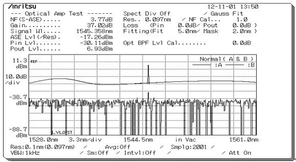 C波段低噪声前置放大器EDFA模块图1