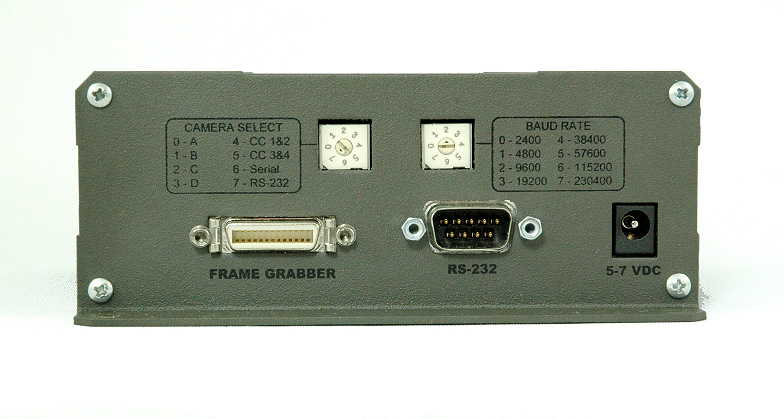 CLM-601相机连接多路复用器图1