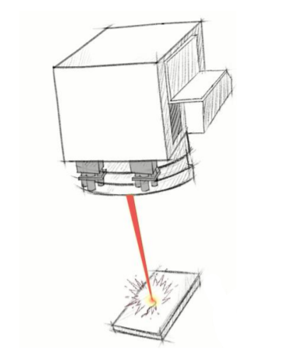 开架式光纤激光器系统图2