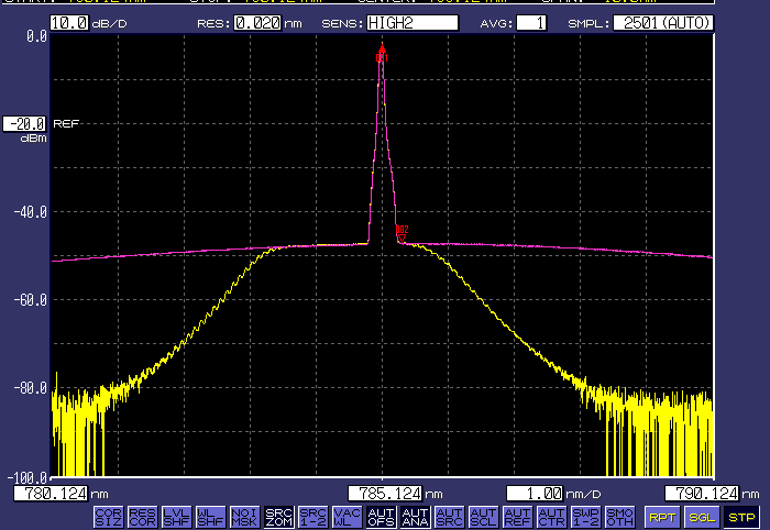 Cobolt 08-01 457 nm CW二极管泵浦激光器图3