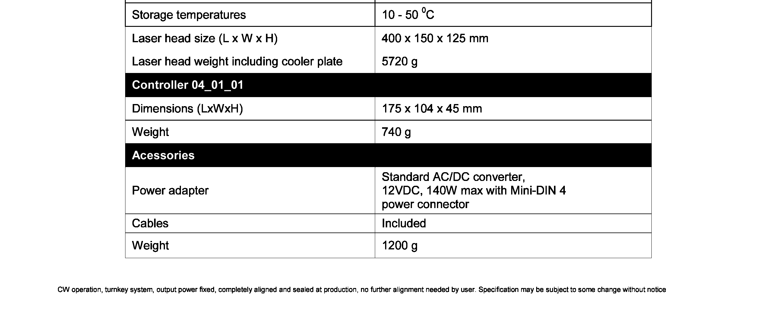 Concerto 442nm 75mW DPSS激光器图4