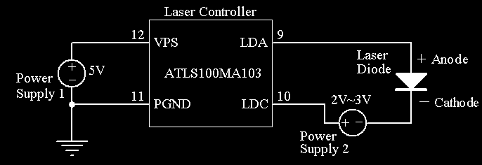 恒定电流激光控制器ATLS100MA103图1