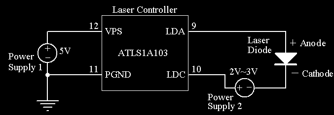 恒定电流激光控制器ATLS1A103图1