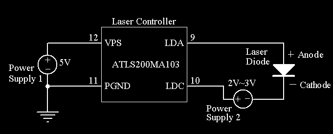 恒定电流激光控制器ATLS200MA103图2