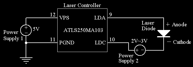 恒定电流激光控制器ATLS250MA103图3