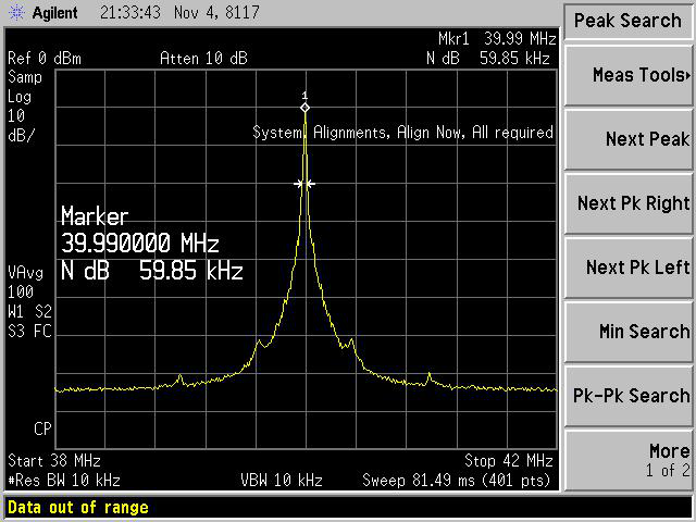 CoSF-R-ER-M单频光纤激光器模块图3