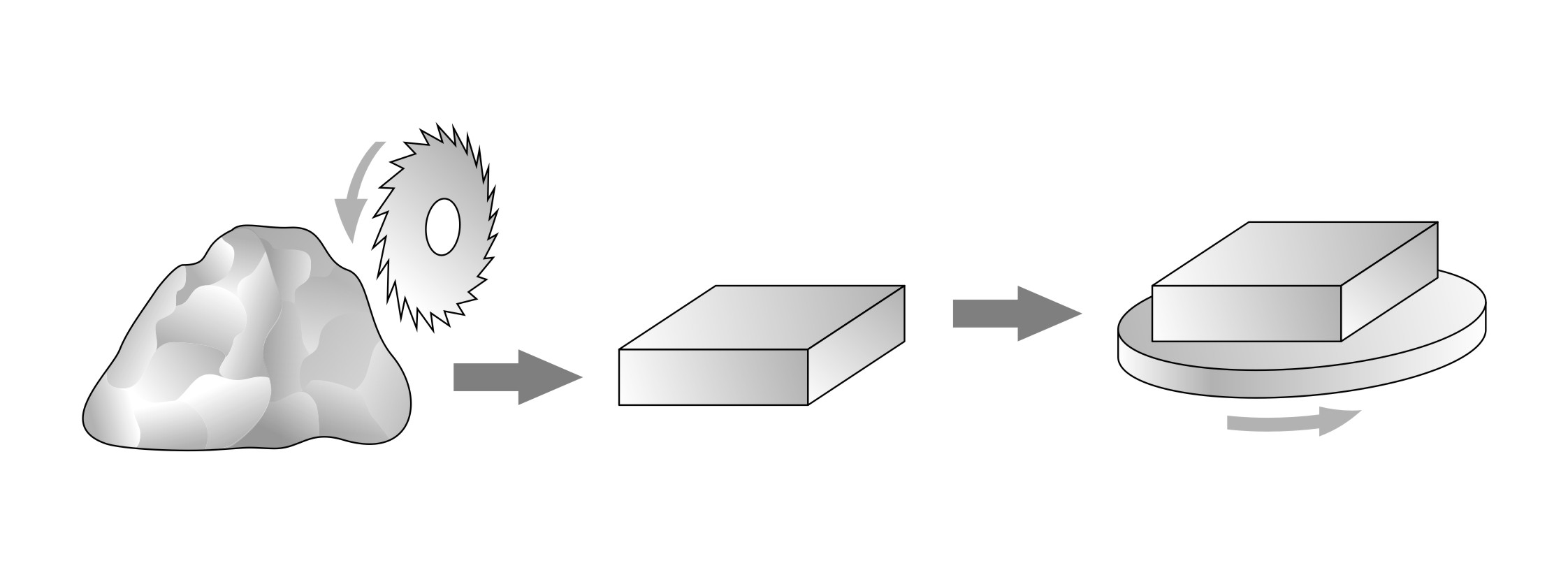 定制衍射光栅图1