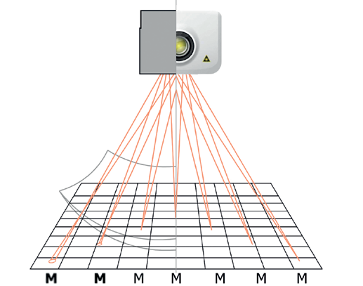 紫外线5W DPPS激光器图9
