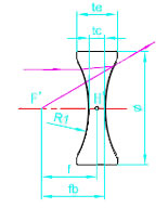 FIFO-双凹透镜图1