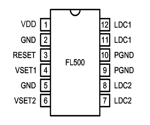 FL500激光二极管和VCSEL驱动器图2