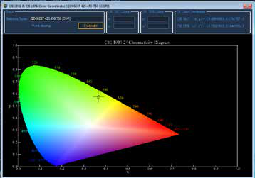 用于寿命和稳态测量的Fluorolog-QM模块化研究型荧光计图37