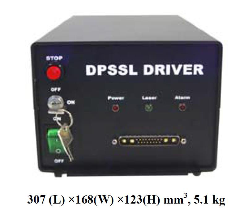 FPYL-532-XW-SLM DPSS激光器图4