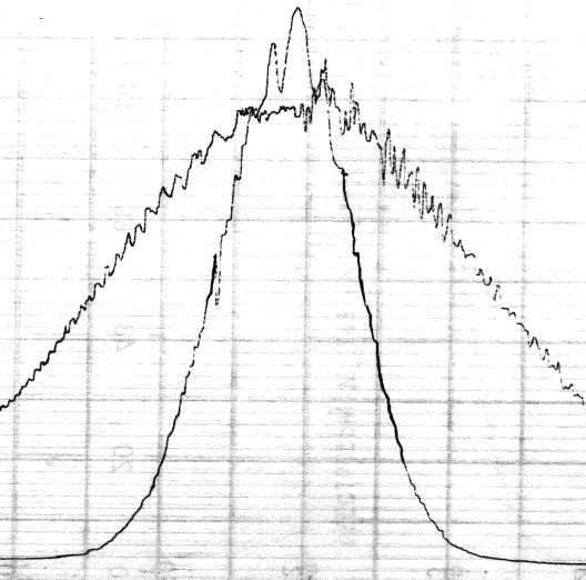 激光二极管FIDL-100S-950X图2