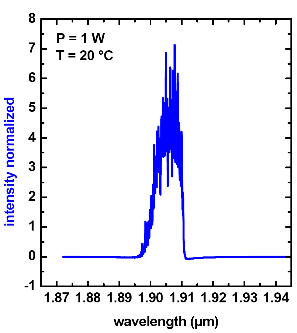 激光二极管fmtl-1910-1000-150图2