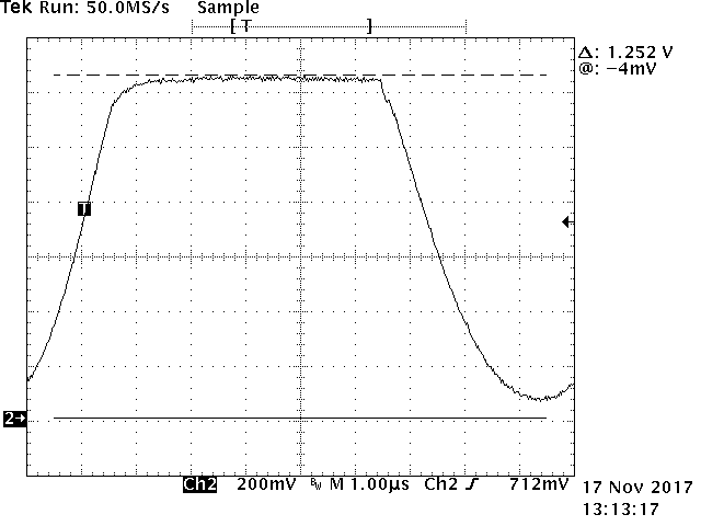 LDxCHA系列激光二极管驱动器图3