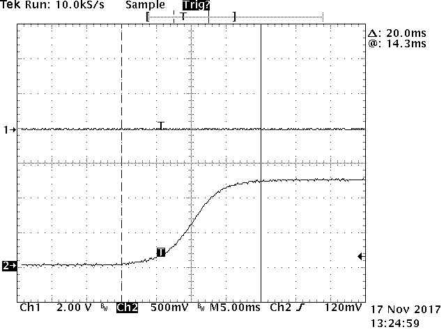 LDxCHA系列激光二极管驱动器图4