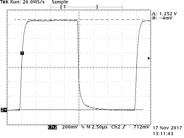 LDxCHA系列激光二极管驱动器图5