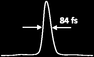 M-FEMTO-75W图29