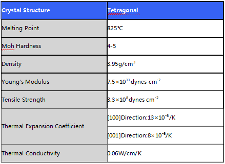 HG Optronics的ND:YLF晶体图5