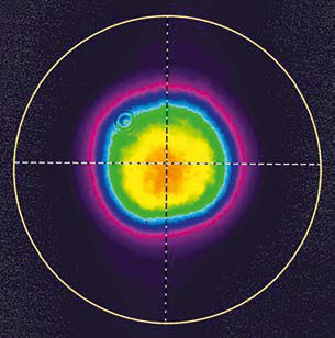 NL210高能量kHz脉冲腔倾泻DPSS Nd:YAG激光器图2