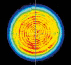 NL319高能量Q开关Nd:YAG激光器图1