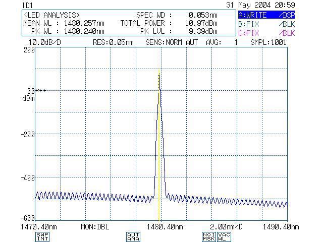 NS-LD0s 窄光谱激光器模块14xx纳米图2