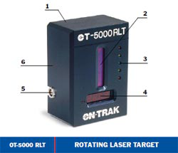 OT-5000 RLT旋转式激光目标系统图1