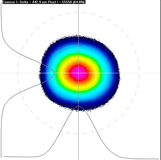 Pixie-T DPSS激光器图3