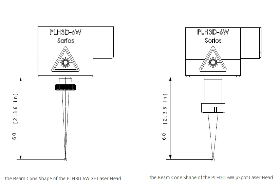 PLH3D-6W-XF图11