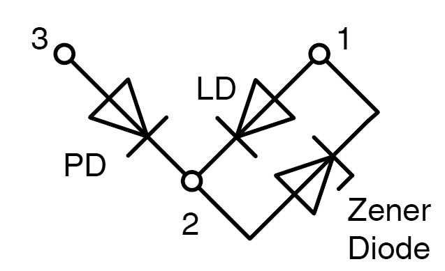 PLT5 488 C1C6激光二极管图3