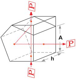 楔形棱镜图2