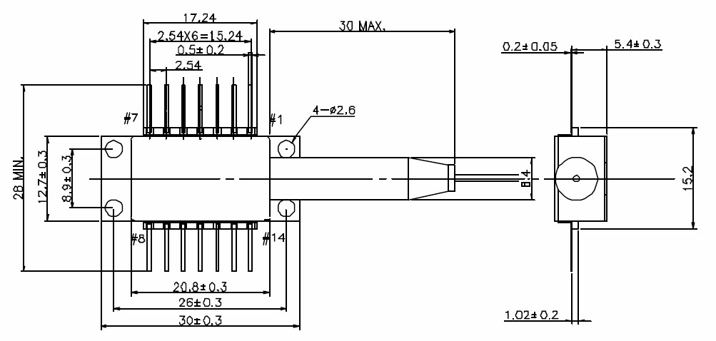 QFLD-505-10S 光纤耦合激光二极管图1