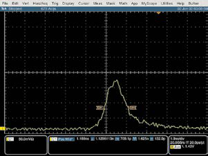 QLI - DPSS风冷短脉冲Q开关激光器 - Q-SPARK图2