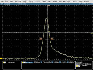 QLI - DPSS风冷短脉冲Q开关激光器 - Q-SPARK图3