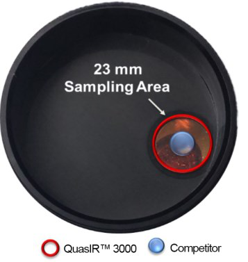 Quasir 3000™ 积分球英尺-尼尔光谱仪图4