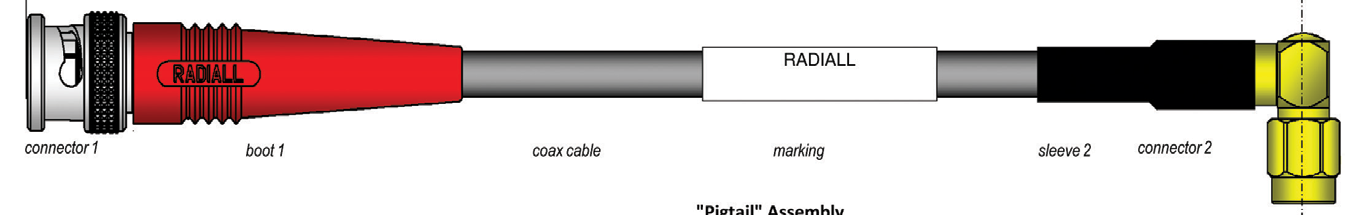 射频电缆组件图1