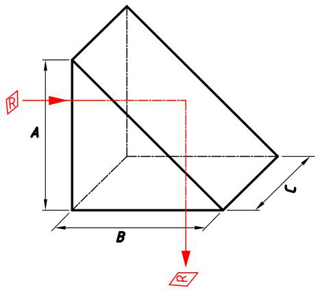 直角棱镜图1