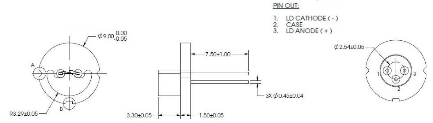 Seminex高功率单模激光二极管1665nm 0.27W图2